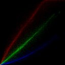 jpglin-i1_wb1_exp2_jpglin-i1_wb3_exp2_rgb_thumb