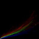 jpglin-i1_wb1_exp2_raw-i1_wb2_exp2_rgb_thumb