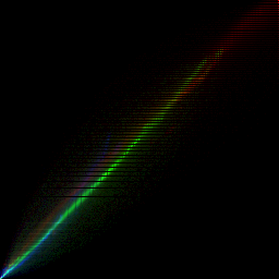 rgb histogram