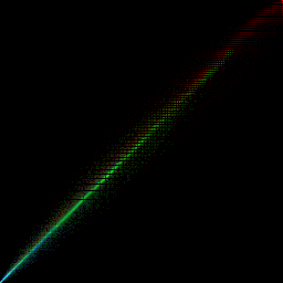 rgb histogram