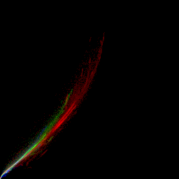 rgb histogram