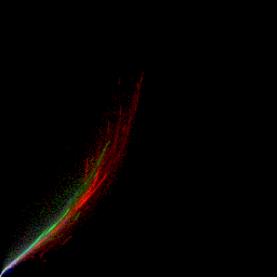 rgb histogram