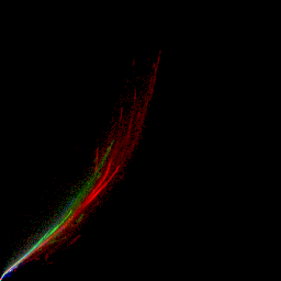 rgb histogram