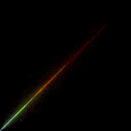 rgb histogram