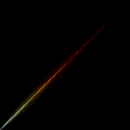 rgb histogram