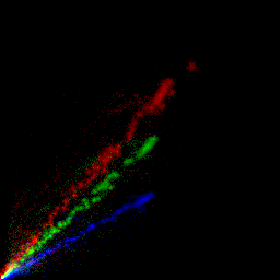 rgb histogram