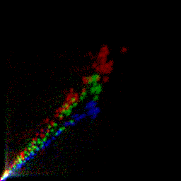 rgb histogram