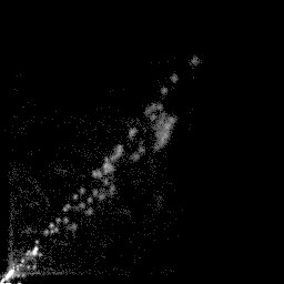 r histogram