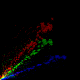rgb histogram
