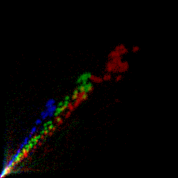 rgb histogram