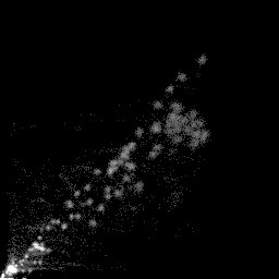 r histogram