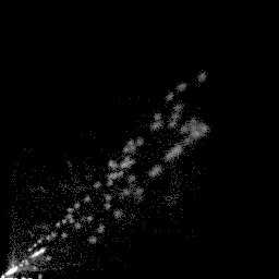 r histogram