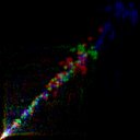 c2raw-wb1i2e4_c6raw-wb1i1e4_rgb_thumb