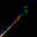c2raw-wb2i1e4_c6raw-wb1i2e4_rgb_thumb