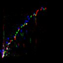 c2wb1i1e3-jpg_c3wb1i1e3-jpg_rgb_thumb