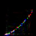 c0wb1i1e3-jpg_c2wb1i1e3-jpg_rgb_thumb