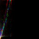 c2wb1i1e3-raw_c4wb1i1e3-raw_rgb_thumb