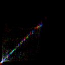 c1wb1i1e3-raw_c5wb1i1e3-raw_rgb_thumb