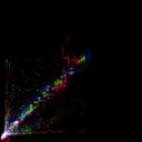 c4wb1i1e3-raw_c5wb1i1e3-raw_rgb_thumb
