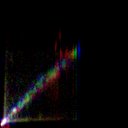 c4wb1i1e3-raw_c5wb1i1e3-raw_rgb_thumb