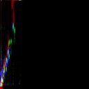 c1wb1i1e3-raw_c4wb1i1e3-raw_rgb_thumb