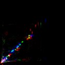 c4wb1i1e3-raw_c5wb1i1e3-raw_rgb_thumb