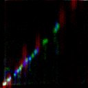 c0wb1i1e3-raw_c4wb1i1e3-raw_rgb_thumb