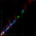 c2wb1i1e3-raw_c4wb1i1e3-raw_rgb_thumb