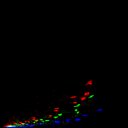 c2jpg-wb1i2e3_c2raw-wb2i1e3_rgb_thumb