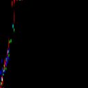c2wb1i1e3-raw_c4wb1i1e3-raw_rgb_thumb