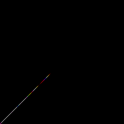 rgb histogram