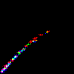 rgb histogram