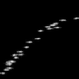 r histogram