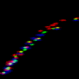 rgb histogram