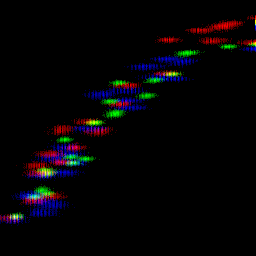 rgb histogram