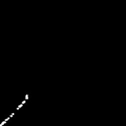 r histogram