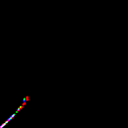 rgb histogram