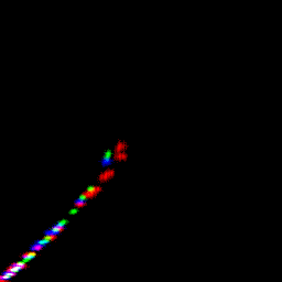 rgb histogram