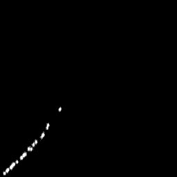 g histogram