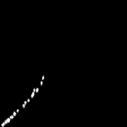 r histogram