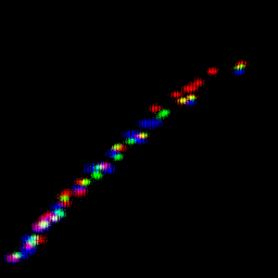 rgb histogram