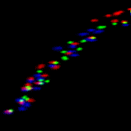 rgb histogram
