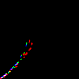 rgb histogram