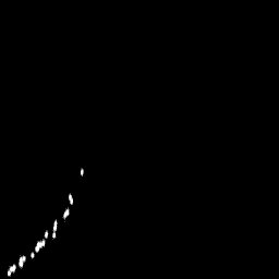 g histogram