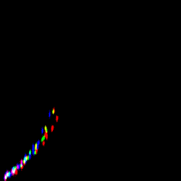 rgb histogram