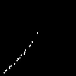 g histogram