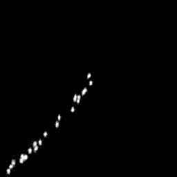 r histogram