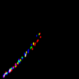 rgb histogram
