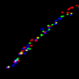 rgb histogram