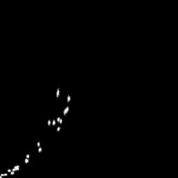 r histogram